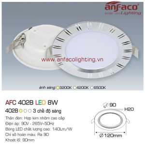 Đèn LED panel Anfaco AFC 402B-8W