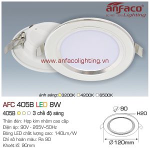 Đèn LED panel Anfaco AFC 405B-8W