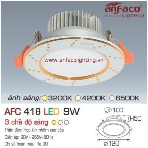 Đèn LED âm trần Anfaco AFC 418-9W