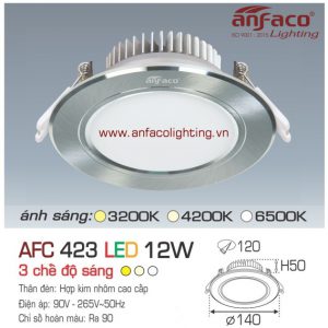 Đèn LED âm trần Anfaco AFC 423-12W