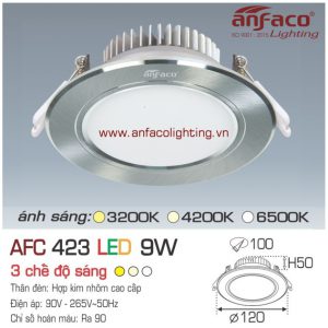 Đèn LED âm trần Anfaco AFC 423-9W