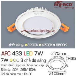Đèn LED panel Anfaco AFC 433-7W