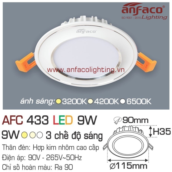 Đèn LED panel Anfaco AFC 433-9W