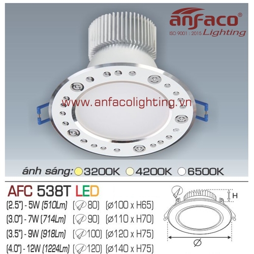 Led âm trần Anfaco AFC 538T-12W