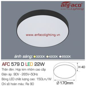 Đèn LED panel nổi Anfaco AFC 579D-22W