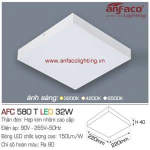 Đèn LED panel nổi Anfaco AFC 580T-32W