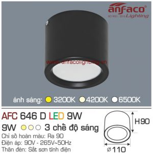 Led downlight nổi AFC 646D-9W
