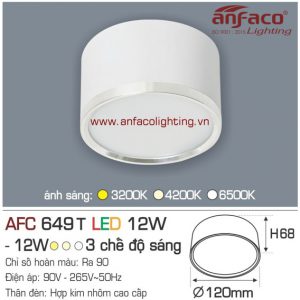 Đèn LED downlight nổi Anfaco AFC 649T-12W