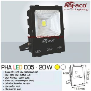 Đèn Pha LED Anfaco AFC 005-20W